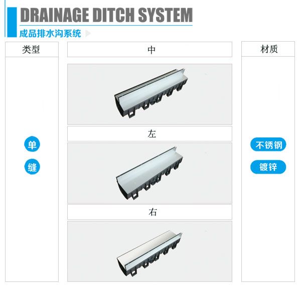 缝隙式排水沟：单缝