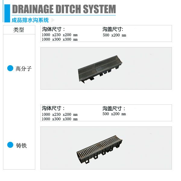 铸铁成品排水沟