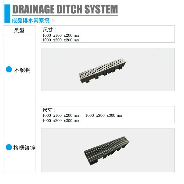 不锈钢/镀锌成品排水沟