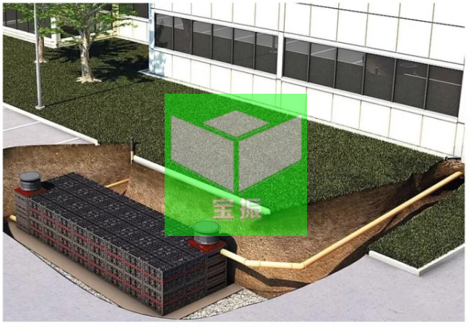 雨水收集回用系统