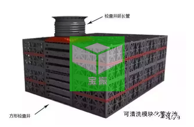 雨水调蓄池的作用